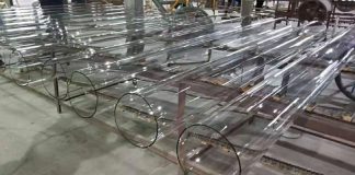 Everything You Need to Know About Borosilicate Glass Tubes